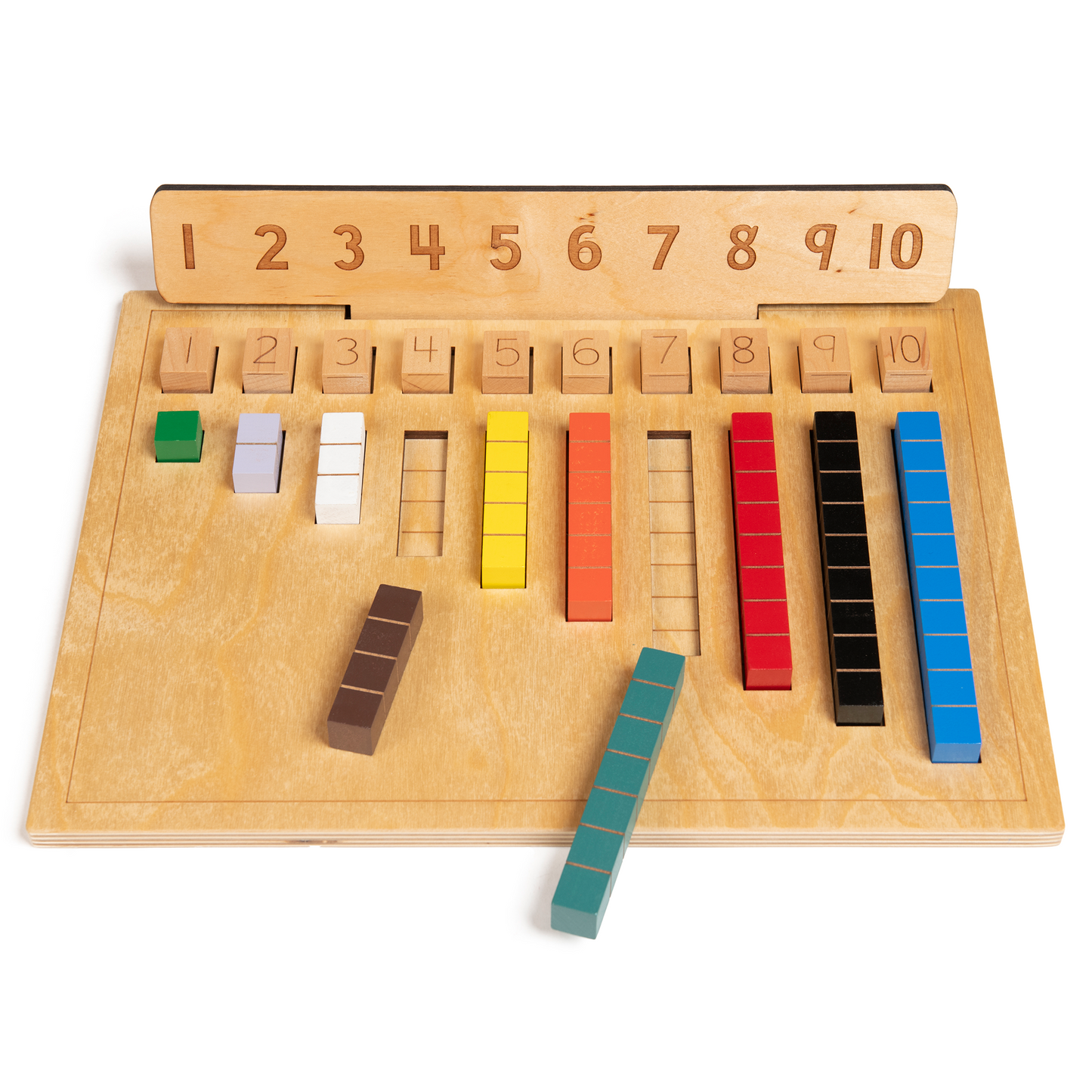 Counting Board