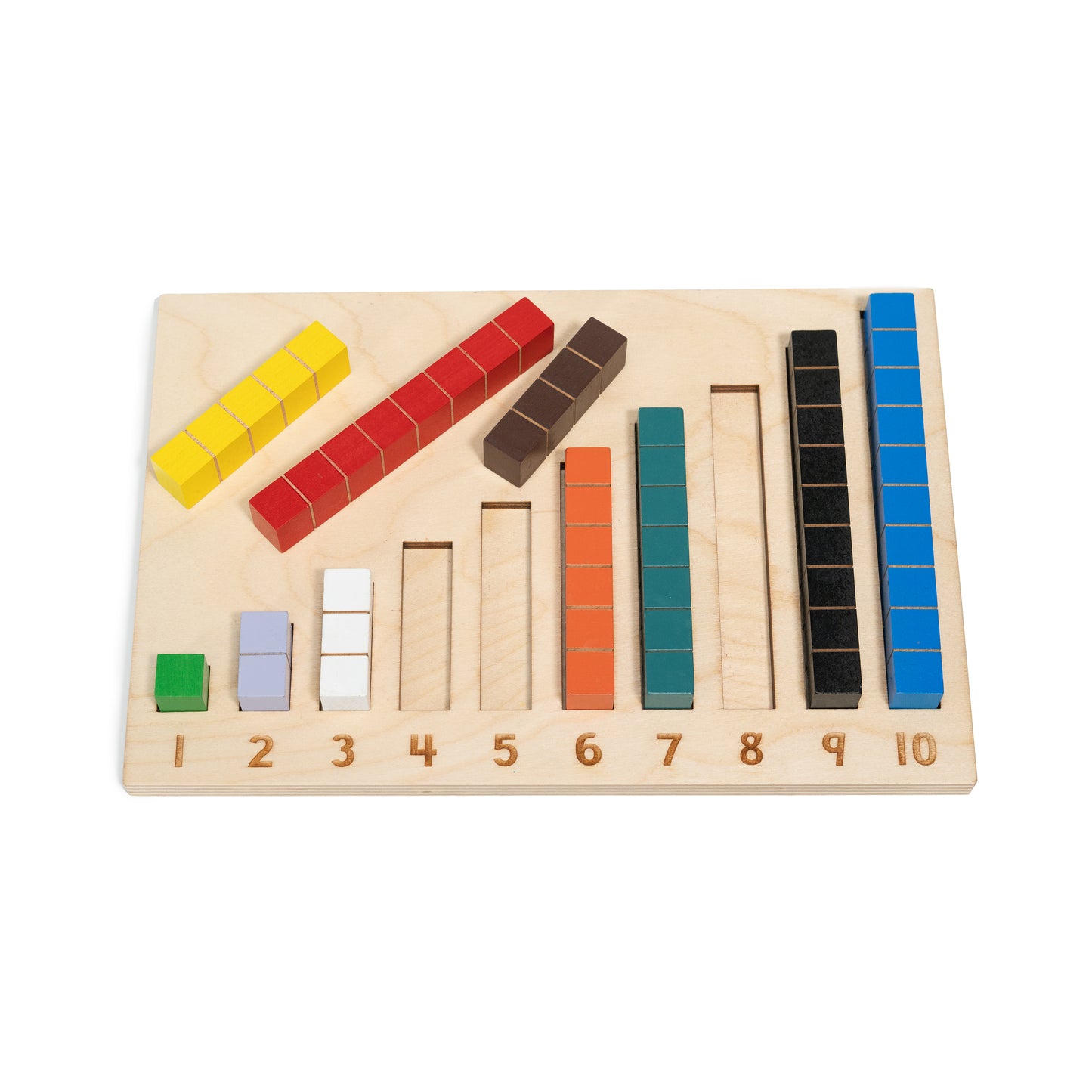 Introductory Counting Board