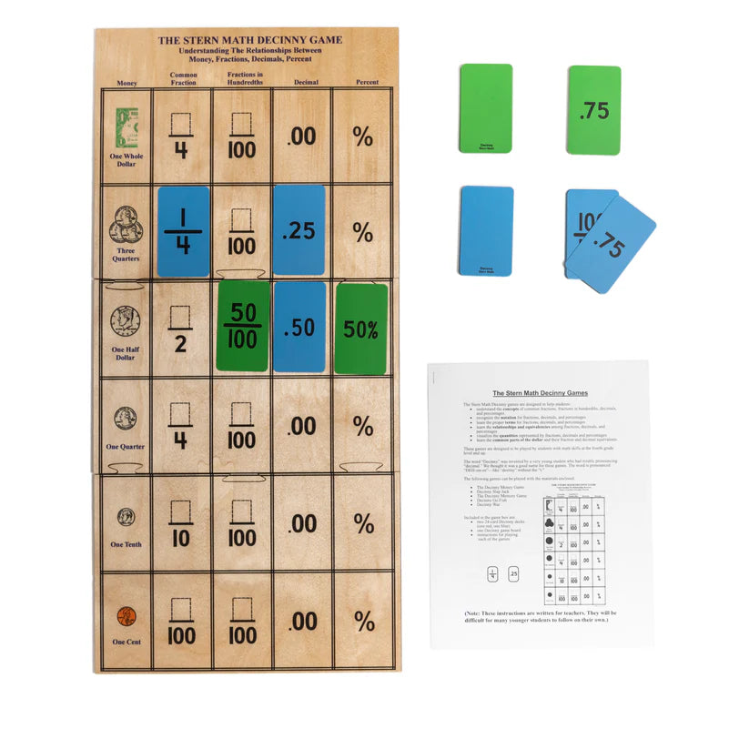 Set C: Understanding Parts of a Whole