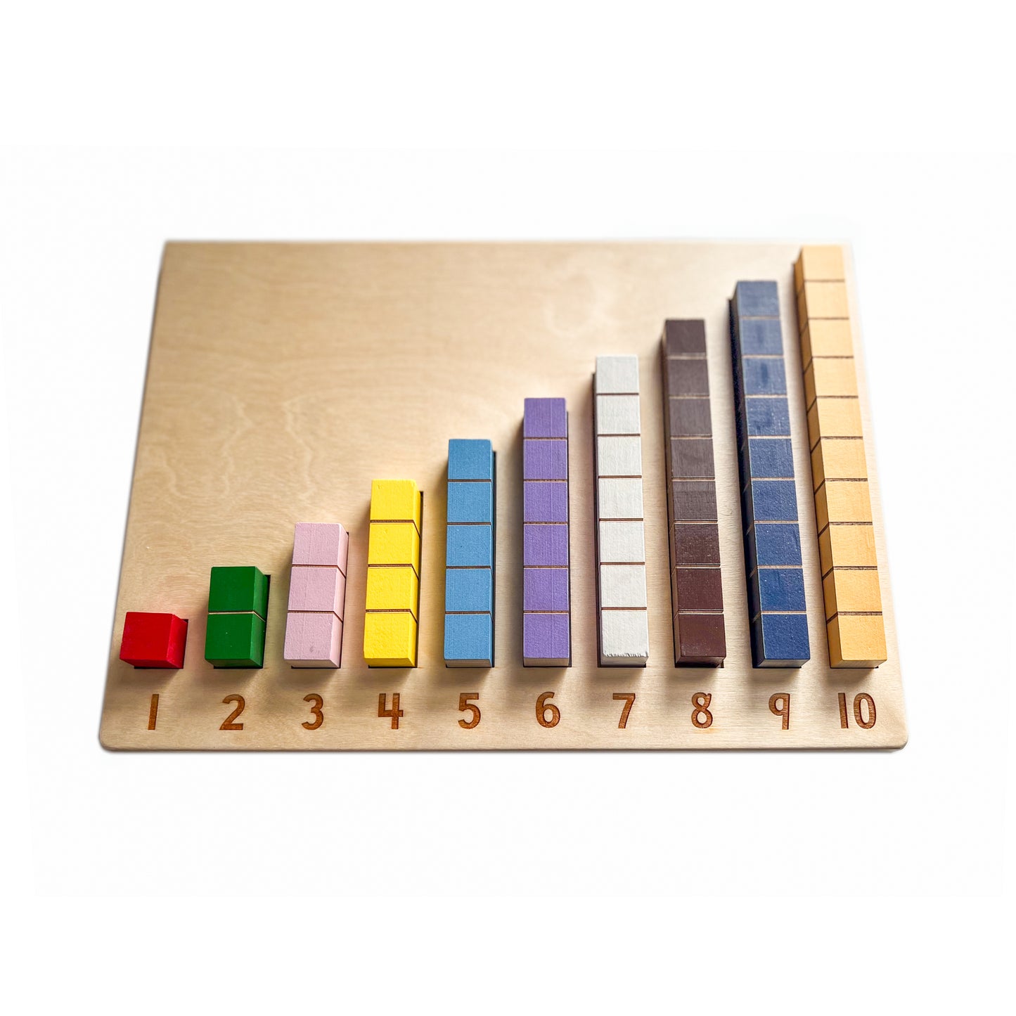 Introductory Counting Board