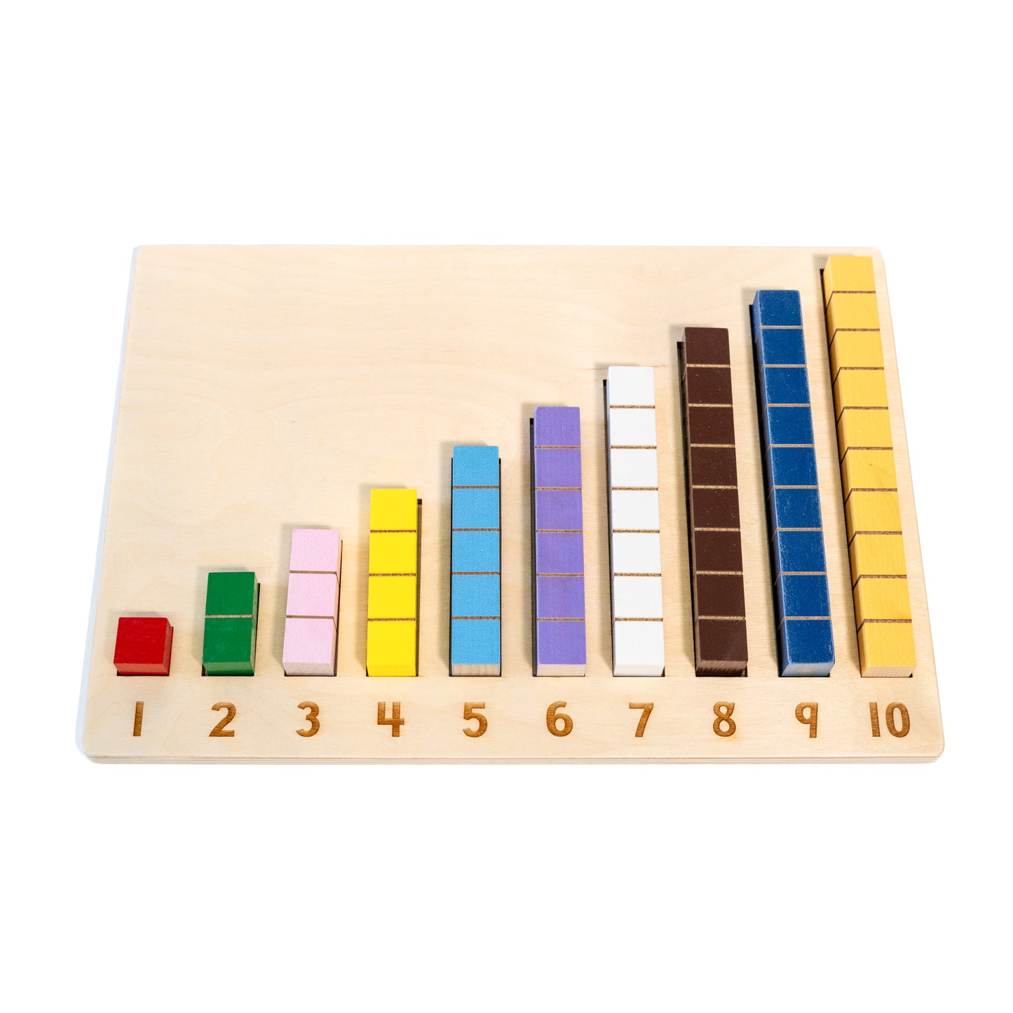 Introductory Counting Board