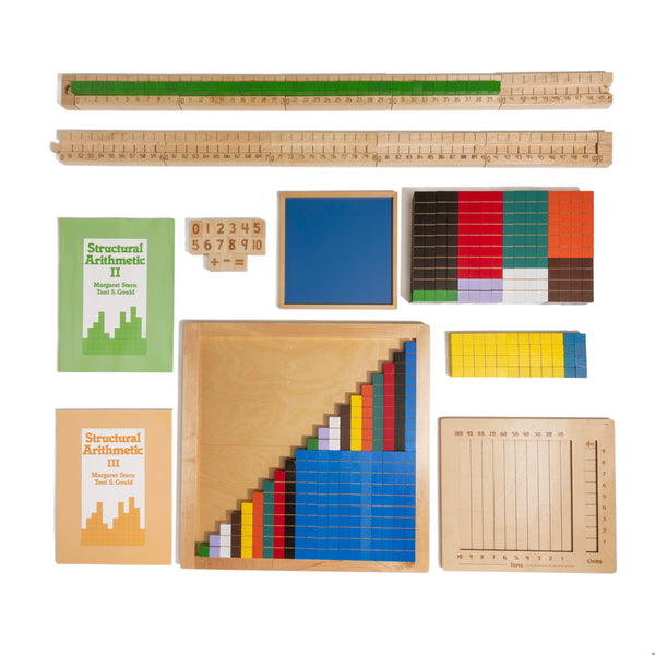 Set B: Explore Numbers 1-100+