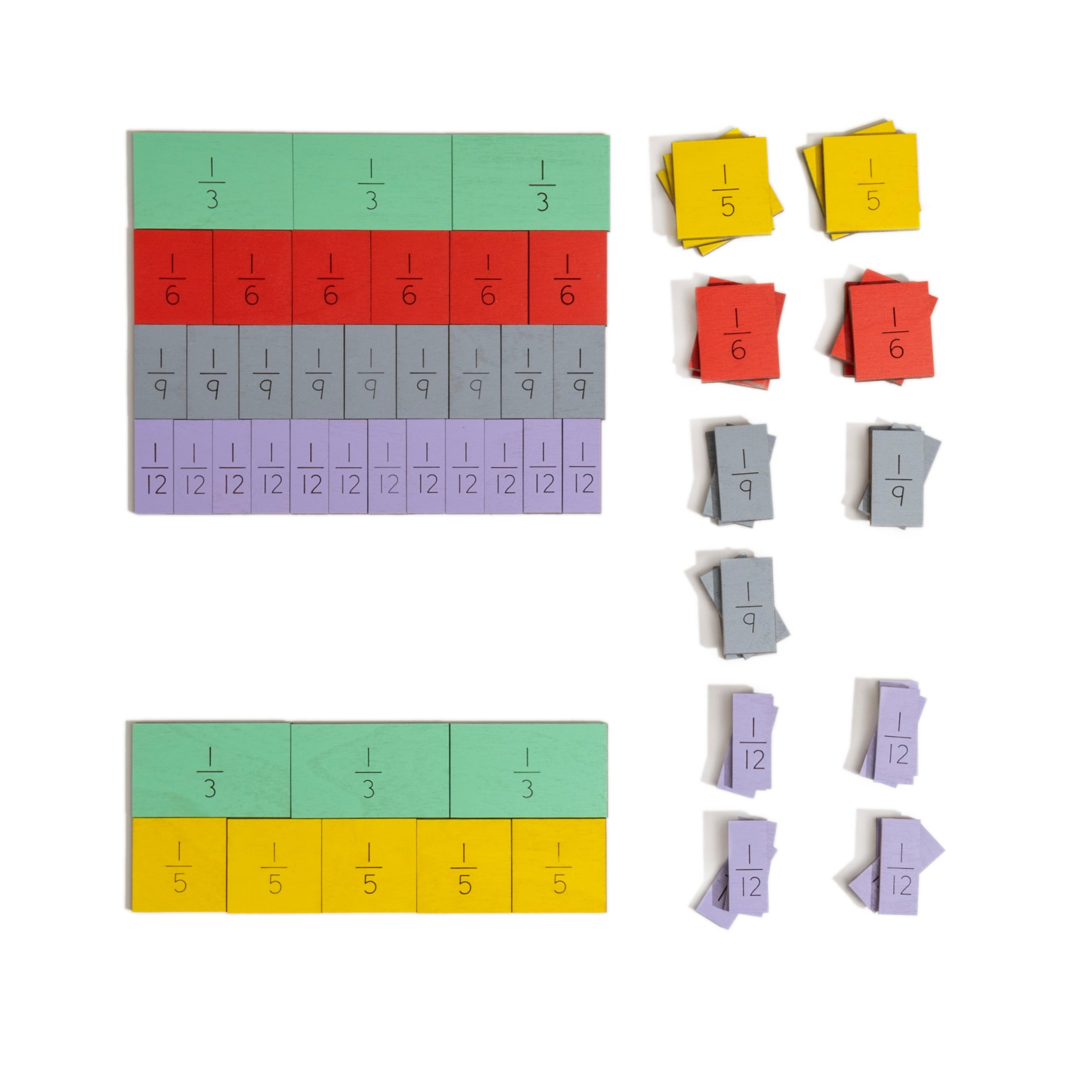 Supplemental Fractions – Stern Math
