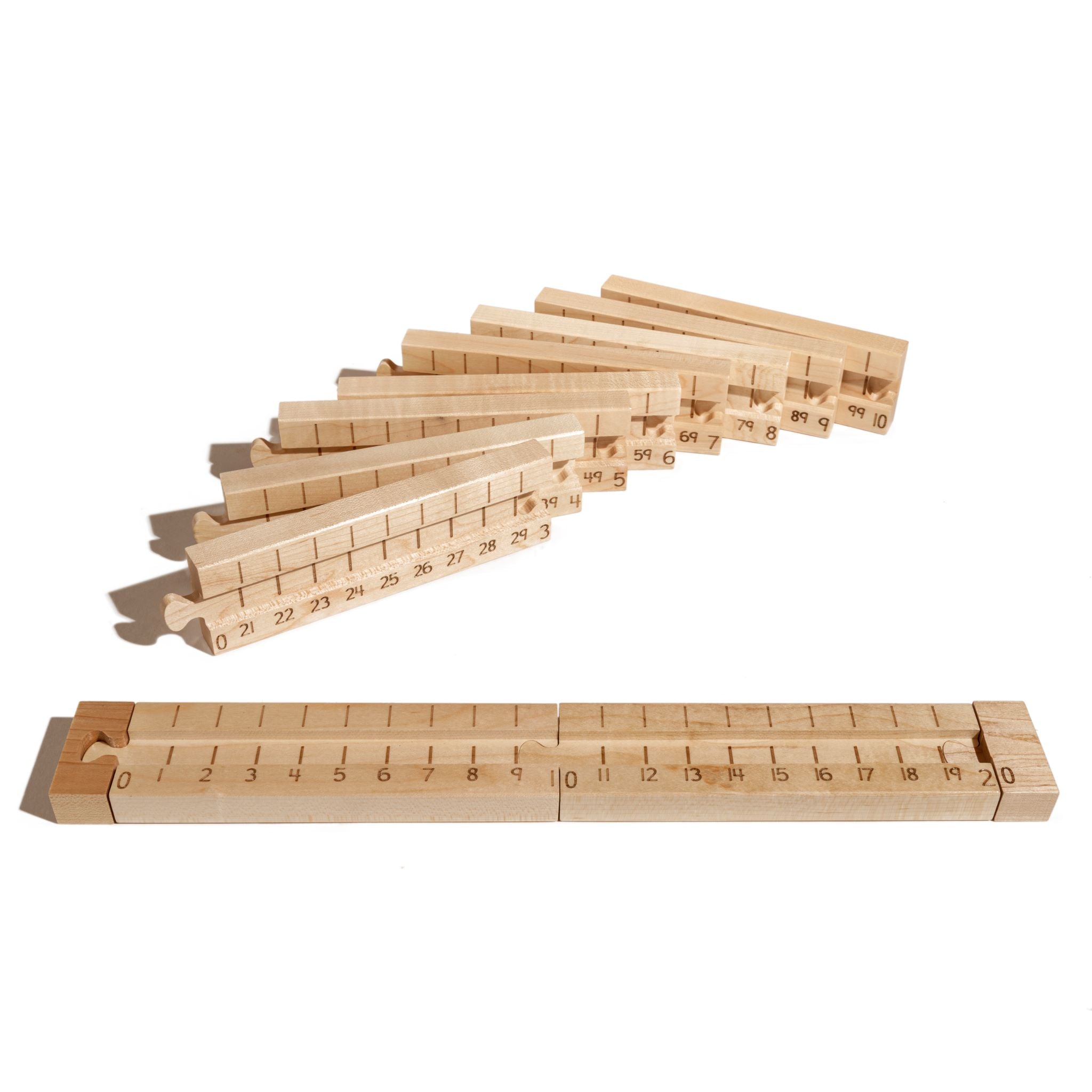 Number Track 1-100 – Stern Math