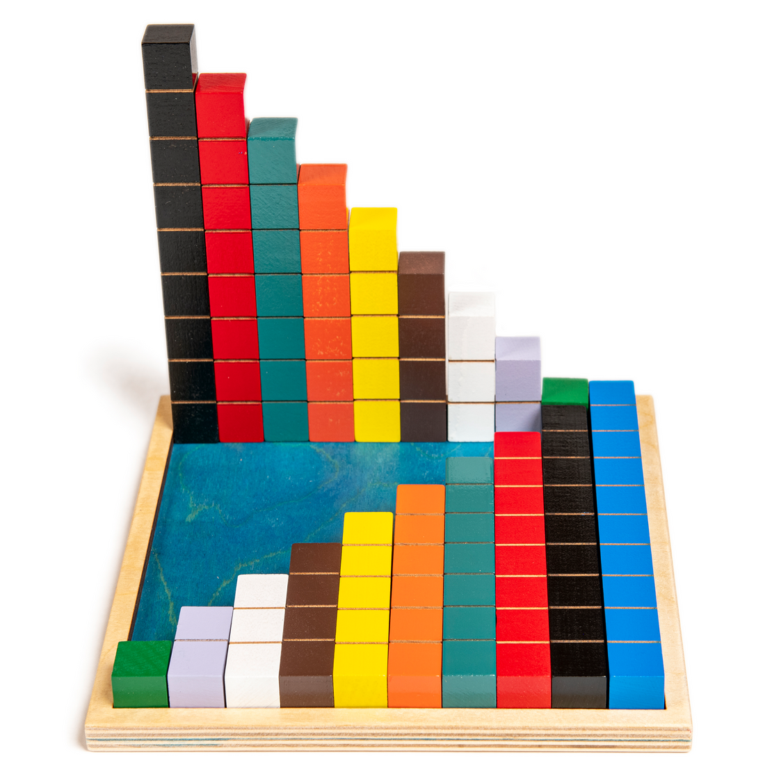 10-Box with Number Blocks – Stern Math