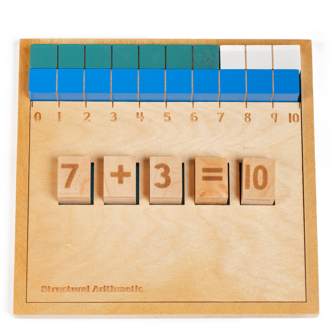 Bench Factory Math Equation Template with Blocks and Number Markers – Stern Math