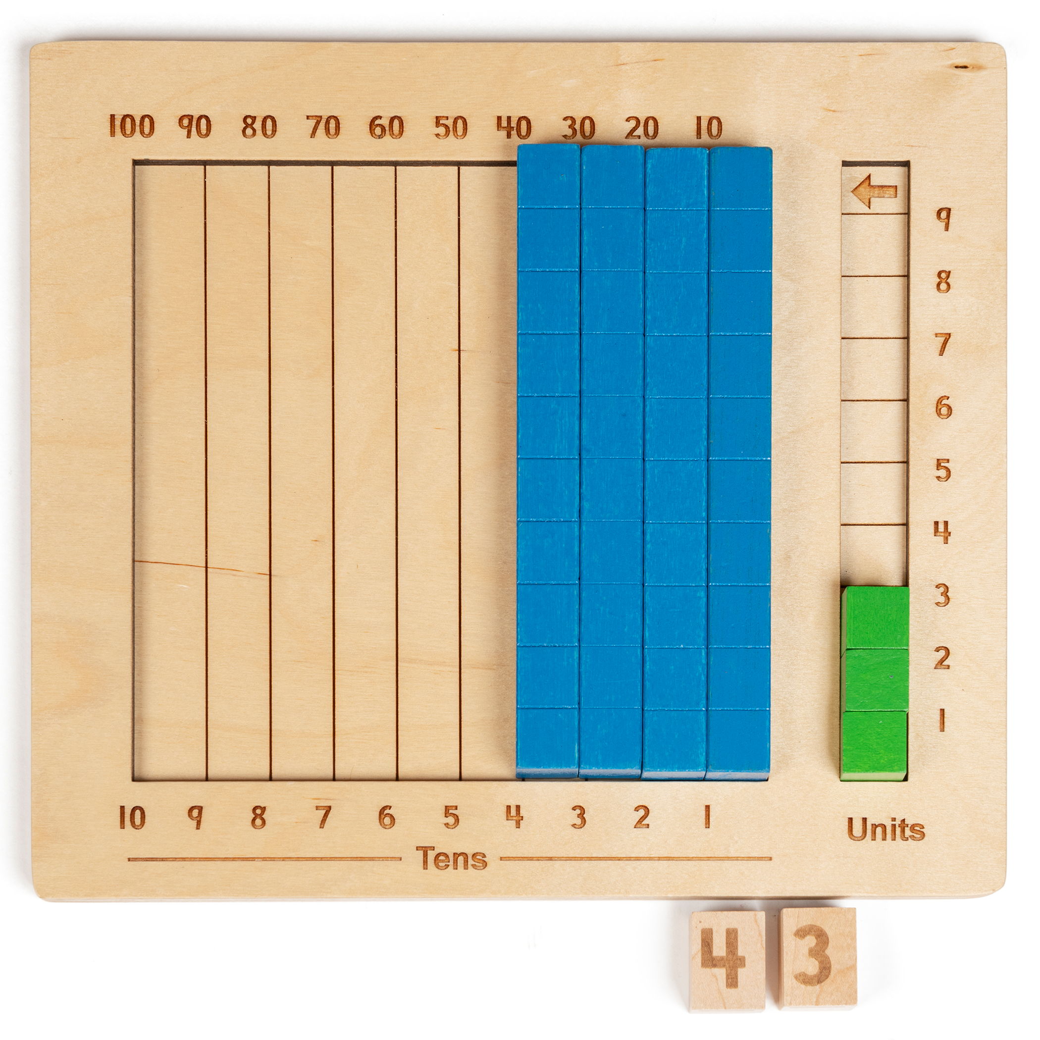 Dual board – Stern Math
