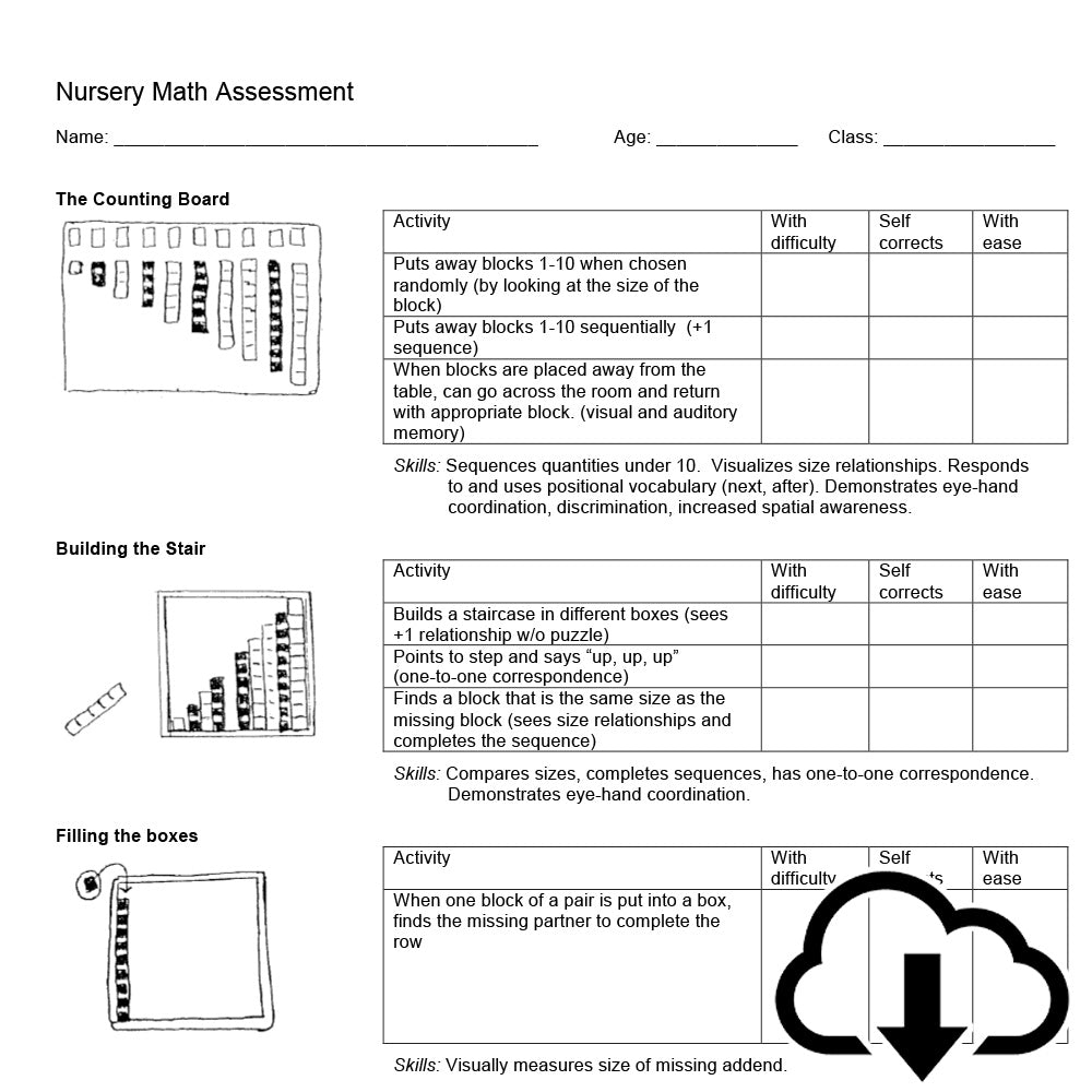 Benchmarks of Skills Covered in Nursery, Pre-K and Kindergarten (Digital File)