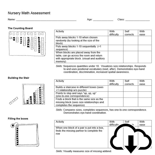 Benchmarks of Skills Covered in Nursery, Pre-K and Kindergarten (Digital File)